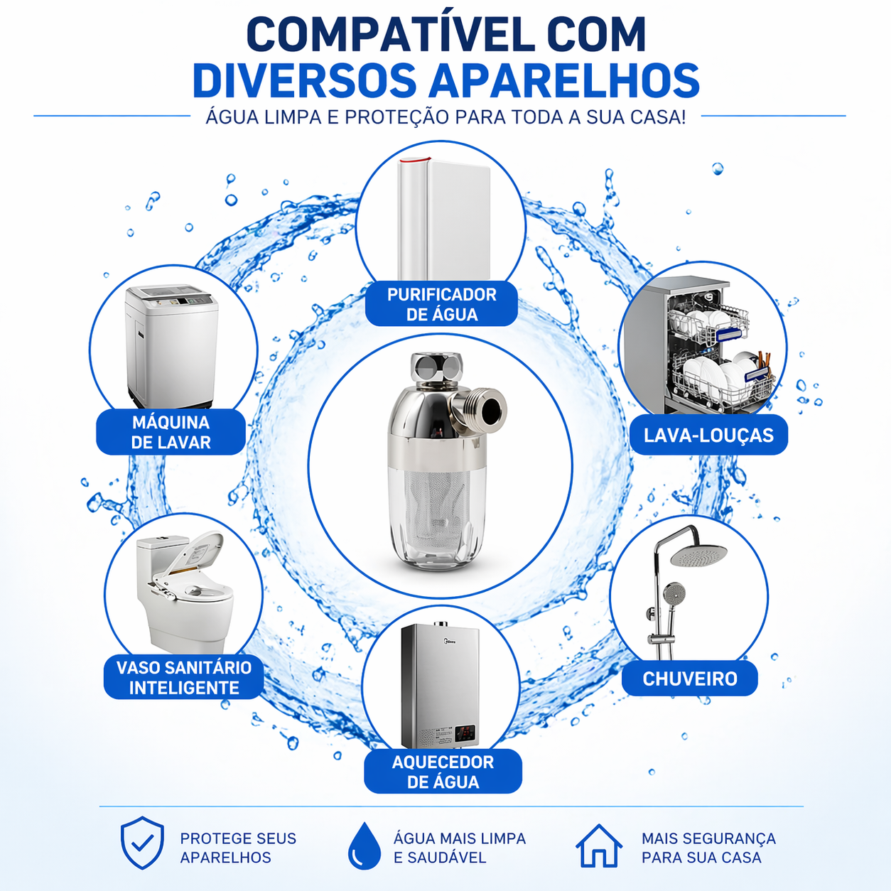 Purificador de Água Para Torneira UltraFlow Pro - Doce Habitat